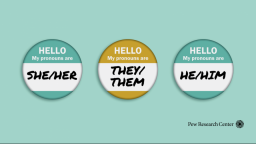 Image of three badges saying Hello my pronouns are she/her, they/them, he/him