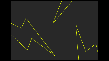yellow lightning bolts on black background